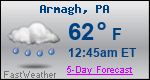 Weather Forecast for Armagh, PA