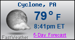 Weather Forecast for Cyclone, PA