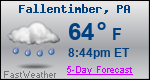 Weather Forecast for Fallentimber, PA