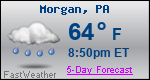 Weather Forecast for Morgan, PA