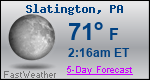 Weather Forecast for Slatington, PA