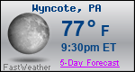 Weather Forecast for Wyncote, PA