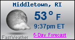 Weather Forecast for Middletown, RI