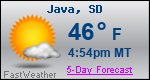 Weather Forecast for Java, SD