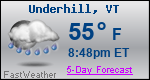 Weather Forecast for Underhill, VT