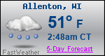 Weather Forecast for Allenton, WI