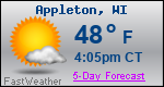 Weather Forecast for Appleton, WI