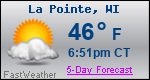 Weather Forecast for La Pointe, WI