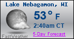 Weather Forecast for Lake Nebagamon, WI