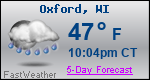 Weather Forecast for Oxford, WI