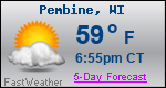 Weather Forecast for Pembine, WI