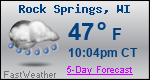 Weather Forecast for Rock Springs, WI