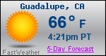 Weather Forecast for Guadalupe, CA