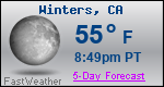 Weather Forecast for Winters, CA