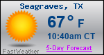 Weather Forecast for Seagraves, TX