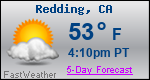 Weather Forecast for Redding, CA