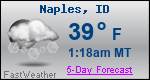 Weather Forecast for Naples, ID