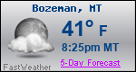 Weather Forecast for Bozeman, MT
