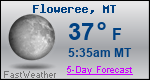 Weather Forecast for Floweree, MT