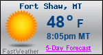 Weather Forecast for Fort Shaw, MT