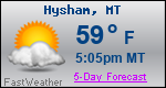 Weather Forecast for Hysham, MT