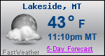 Weather Forecast for Lakeside, MT