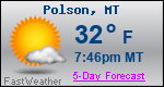 Weather Forecast for Polson, MT