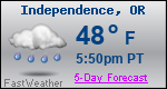 Weather Forecast for Independence, OR