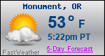 Weather Forecast for Monument, OR