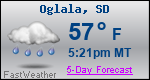 Weather Forecast for Oglala, SD