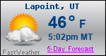 Weather Forecast for Lapoint, UT