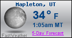 Weather Forecast for Mapleton, UT