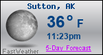 Weather Forecast for Sutton, AK
