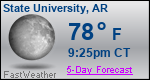 Weather Forecast for State University, AR