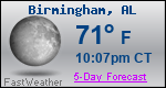 Weather Forecast for Birmingham, AL