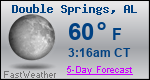 Weather Forecast for Double Springs, AL