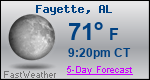Weather Forecast for Fayette, AL