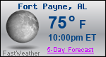 Weather Forecast for Fort Payne, AL