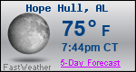 Weather Forecast for Hope Hull, AL