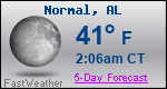 Weather Forecast for Normal, AL