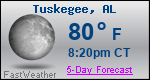 Weather Forecast for Tuskegee, AL