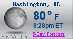 Weather Forecast for Washington, DC