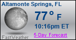 Weather Forecast for Altamonte Springs, FL