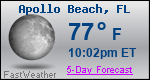 Weather Forecast for Apollo Beach, FL