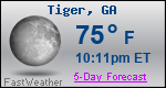 Weather Forecast for Tiger, GA