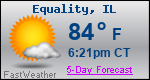 Weather Forecast for Equality, IL