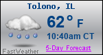 Weather Forecast for Tolono, IL