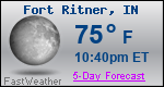 Weather Forecast for Fort Ritner, IN