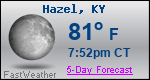 Weather Forecast for Hazel, KY