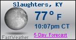 Weather Forecast for Slaughters, KY